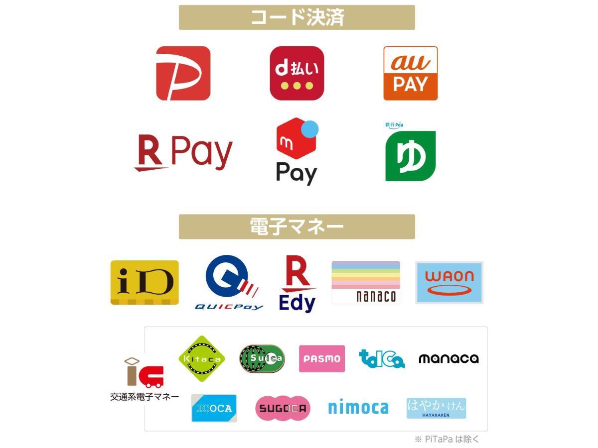Apa Hotel Sapporo Hosui Susukino Ekimae Luaran gambar